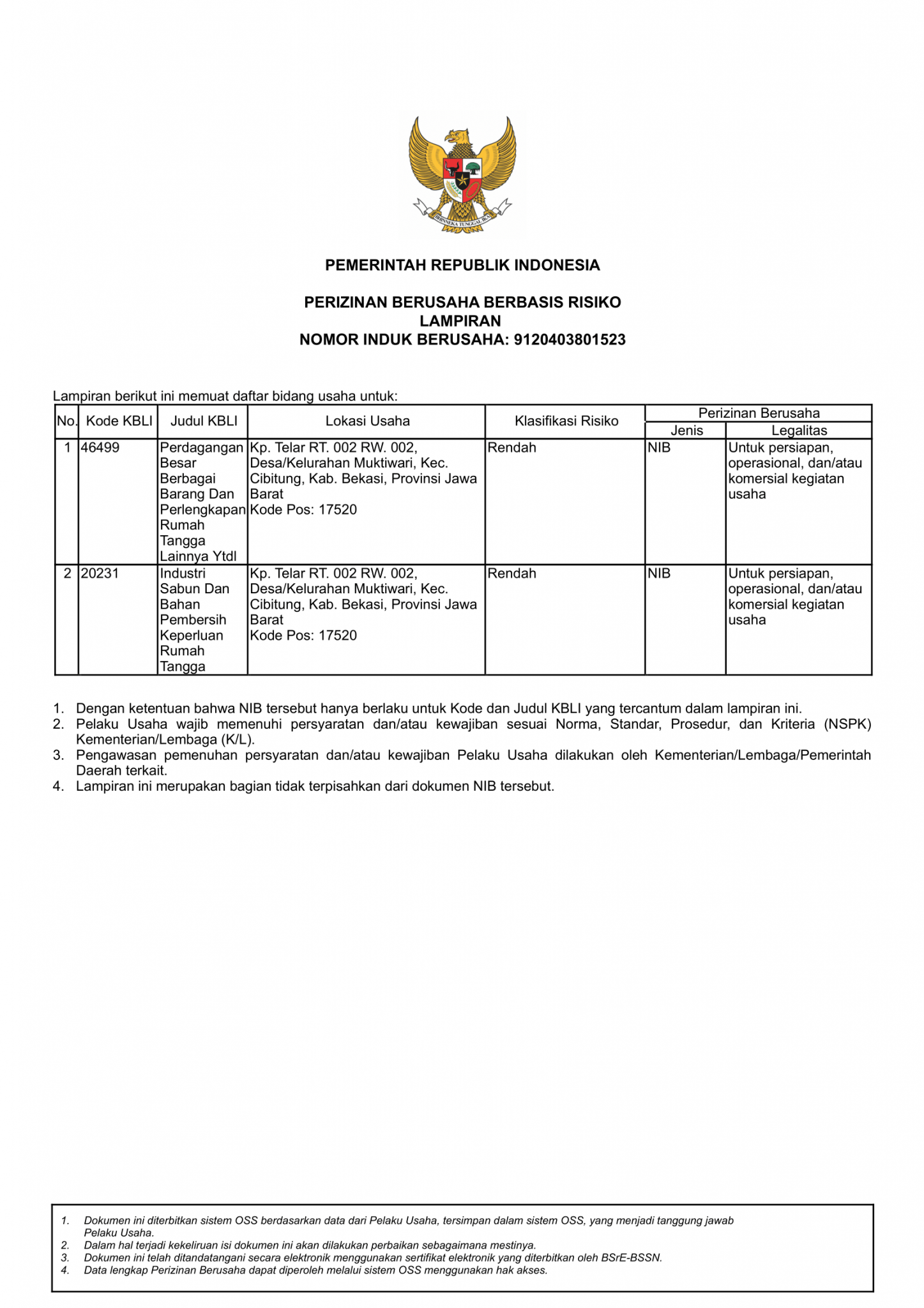Our Certificates Licenses CV Sarana Cipta Mandiri our-certificates-licenses-cv-sarana-cipta-mandiri